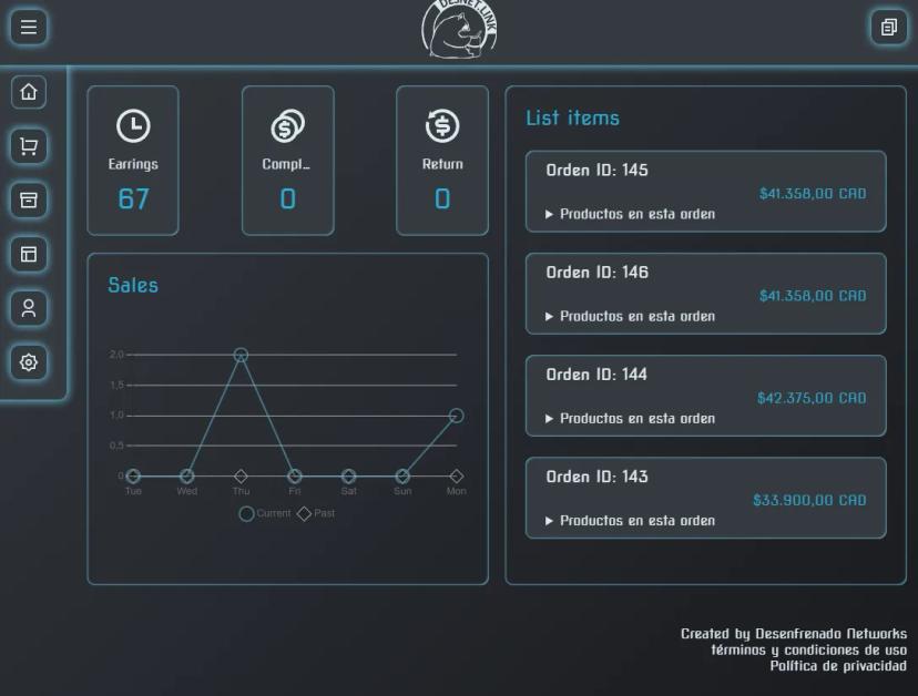 03. El Panel Principal (Dashboard)
